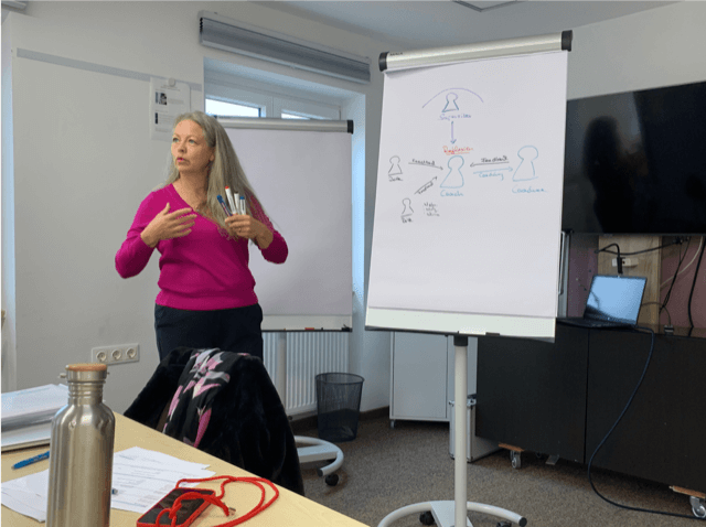 MBA mit Schwerpunkt Coaching Impressionen